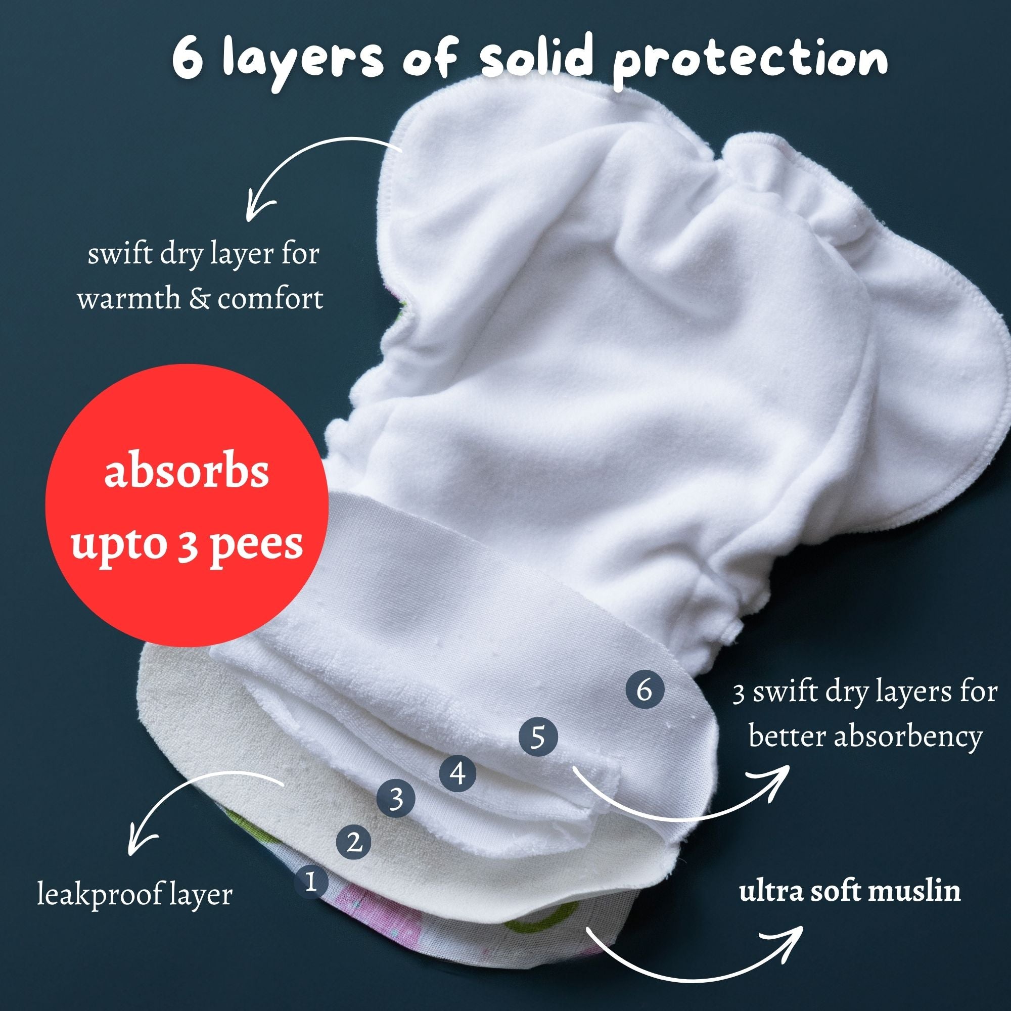 Tinycare Premium High Absorbent swift dry Muslin Nappy (Pack of 3)