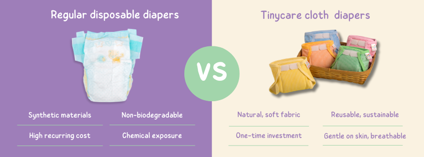 cloth diapers vs reusable diaper