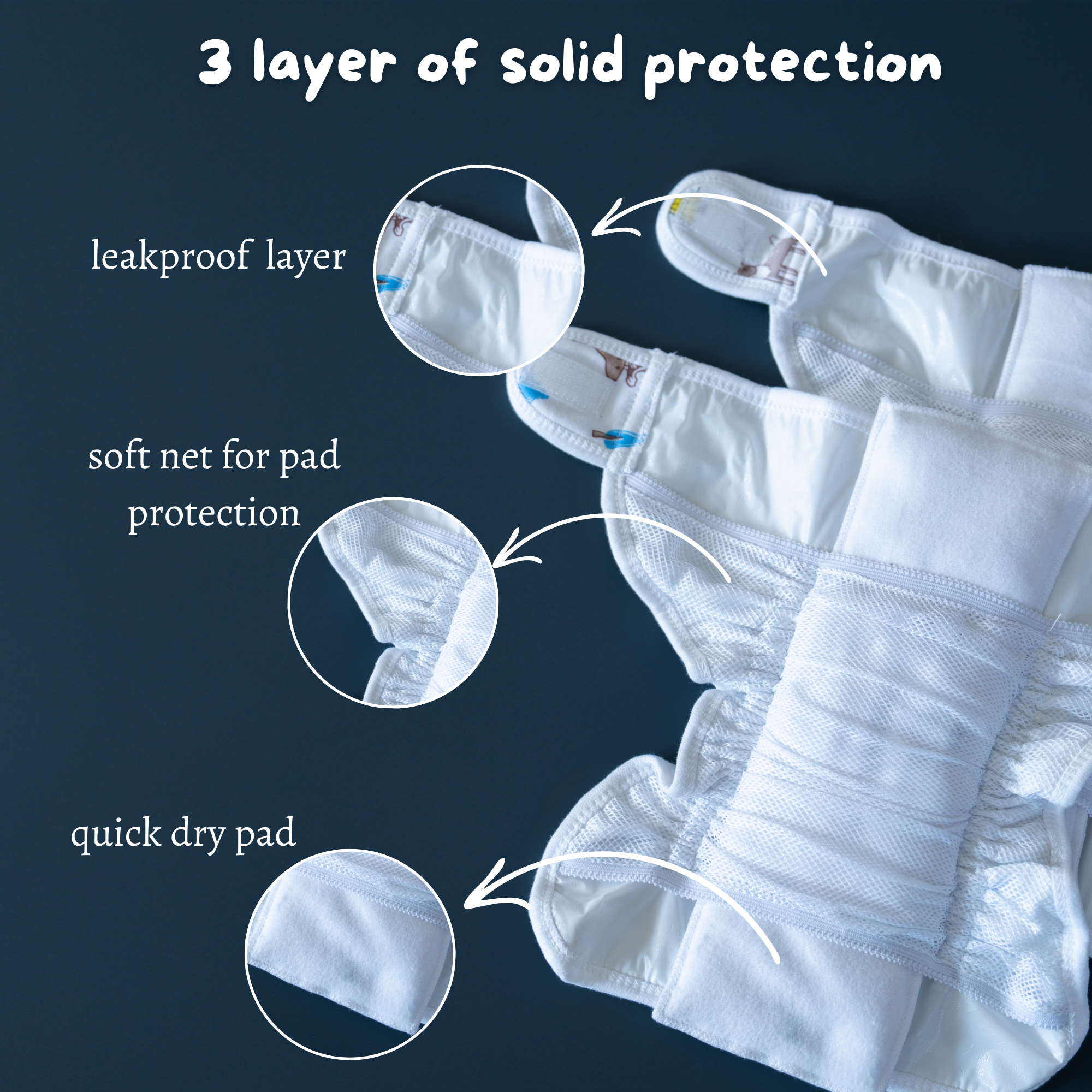 Tinycare Premium Leakproof with quick dry pad Nappy